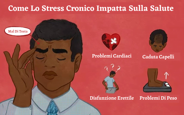 i danni dello stress